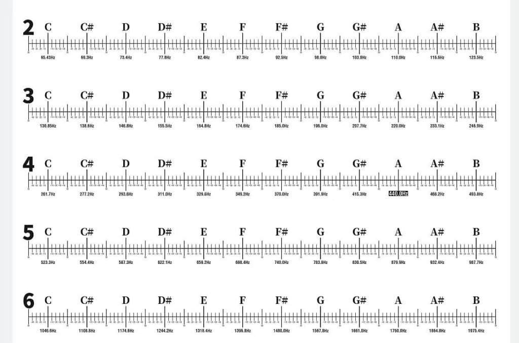440 hz.jpg