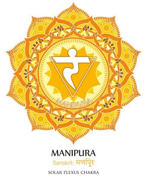 third chakra illustration vector of manipura
